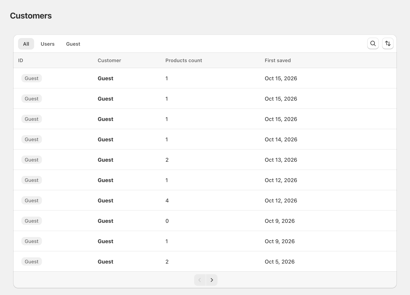 The Customers list with the All, Users and Guest tabs